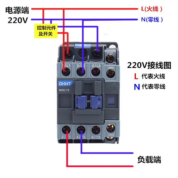 正泰昆仑交流接触器nxc060912161822253832a22038036220vnxc06