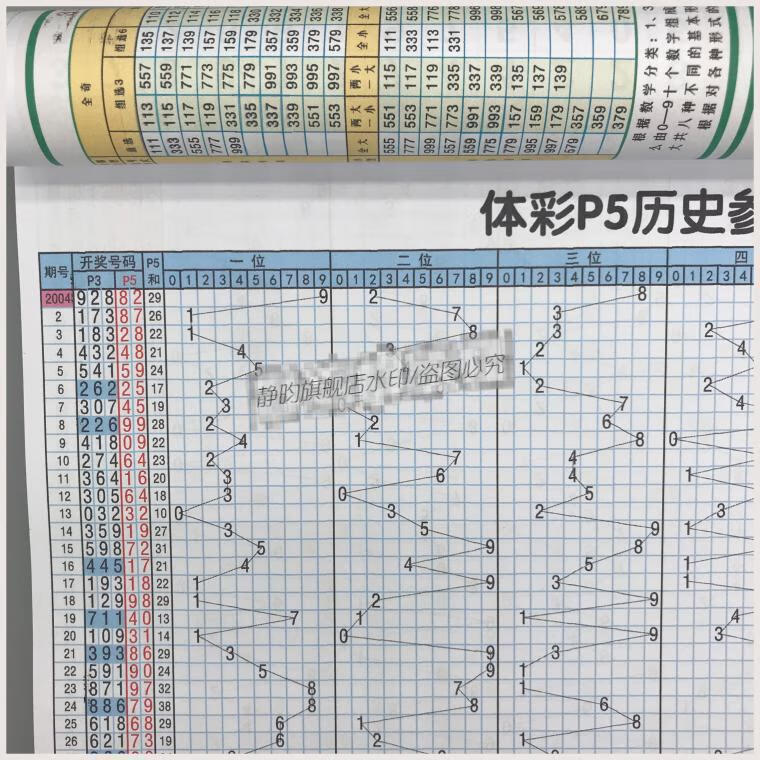 3d走勢圖專業連線板福彩雙色球走勢分析圖3d大樂透排列三五彩票歷史