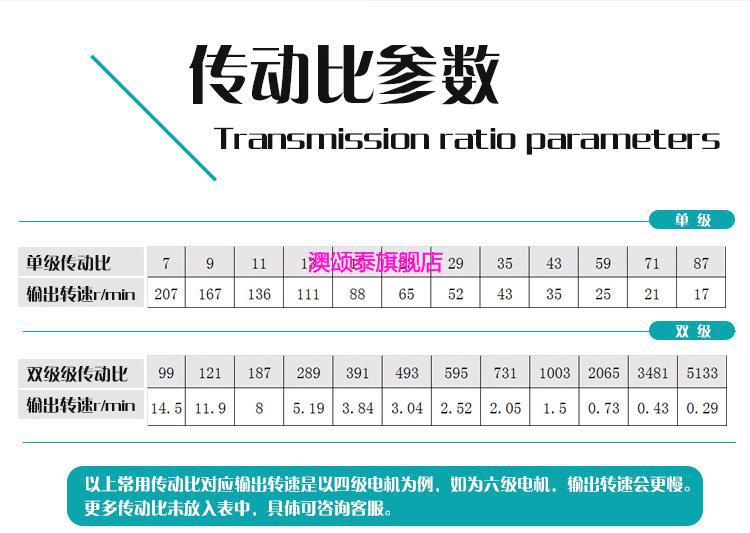  bwd減速機(jī)安裝尺寸表_bwd14減速機(jī)