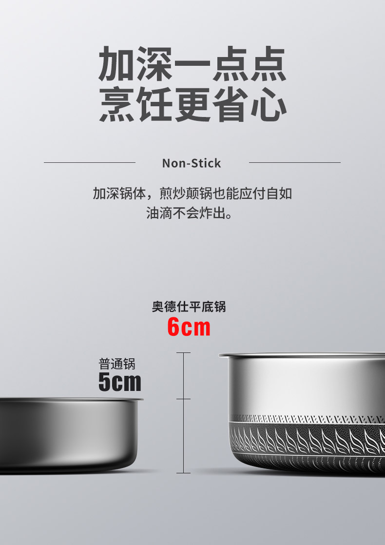 昂巴德316不粘锅德国不锈钢煎锅平底锅不粘锅烙饼锅可铁铲全屏蜂窝