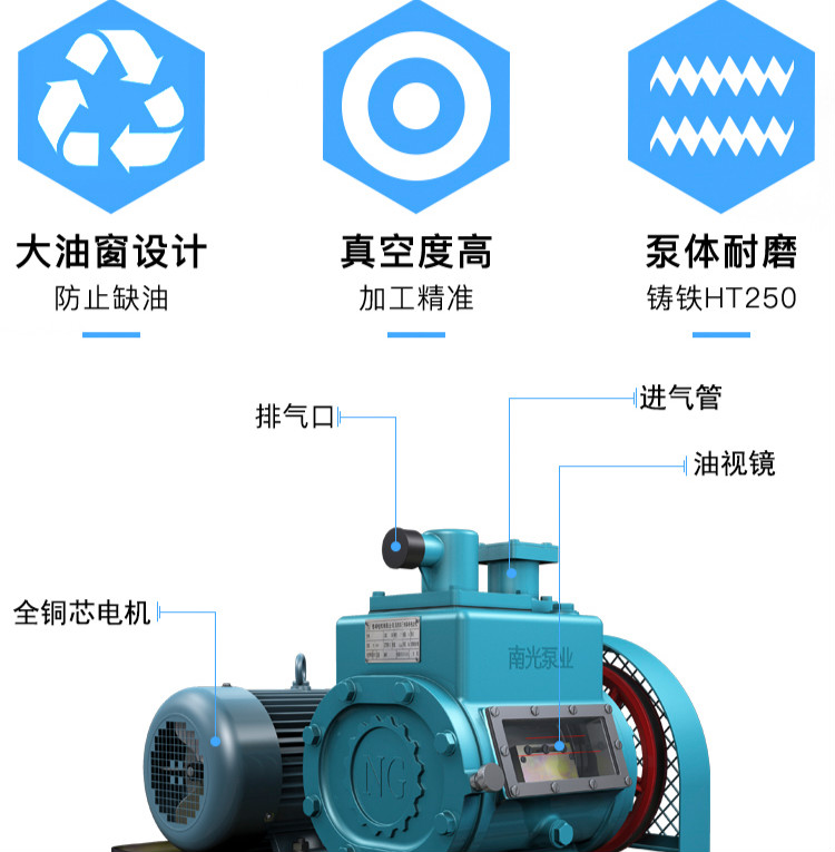 2x雙極旋片式真空泵抽空氣工業用高真空樹脂水環式真空泵2x15a風冷泵