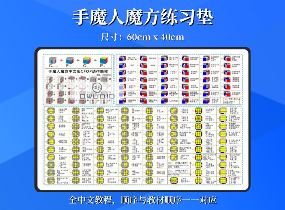 【升级新款】魔方速拧秘籍手魔人魔方速拧秘籍图解顺逆版专用秘籍cfop