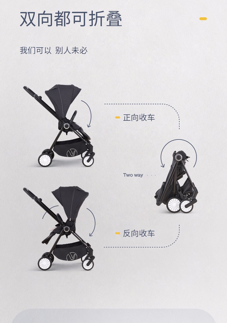 威凯viki婴儿车可坐可躺高景观双向可折叠婴儿推车绿野仙踪