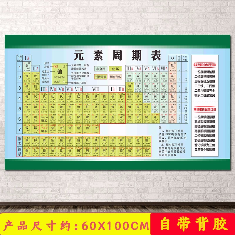 新版118位化学元素周期表墙贴画 初中化学常用方程式计算公式挂图 te