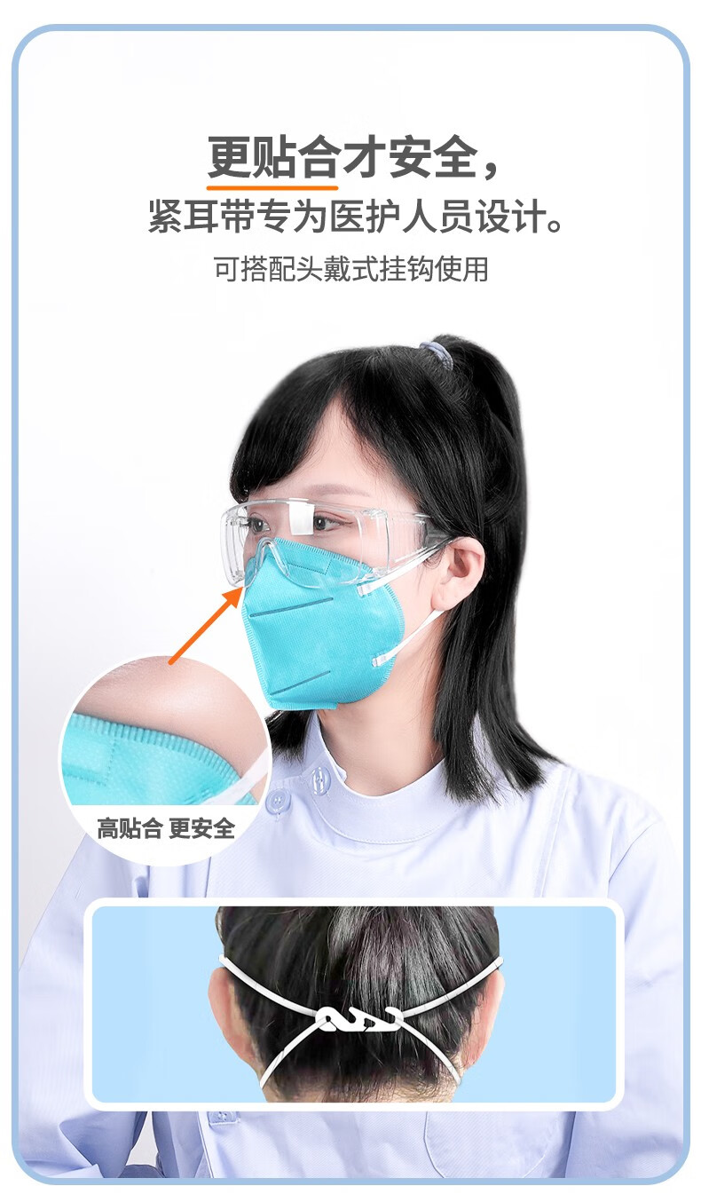 【】史迪克n95口罩防护口罩独立包装级折叠式 【白色】6mm加宽耳带