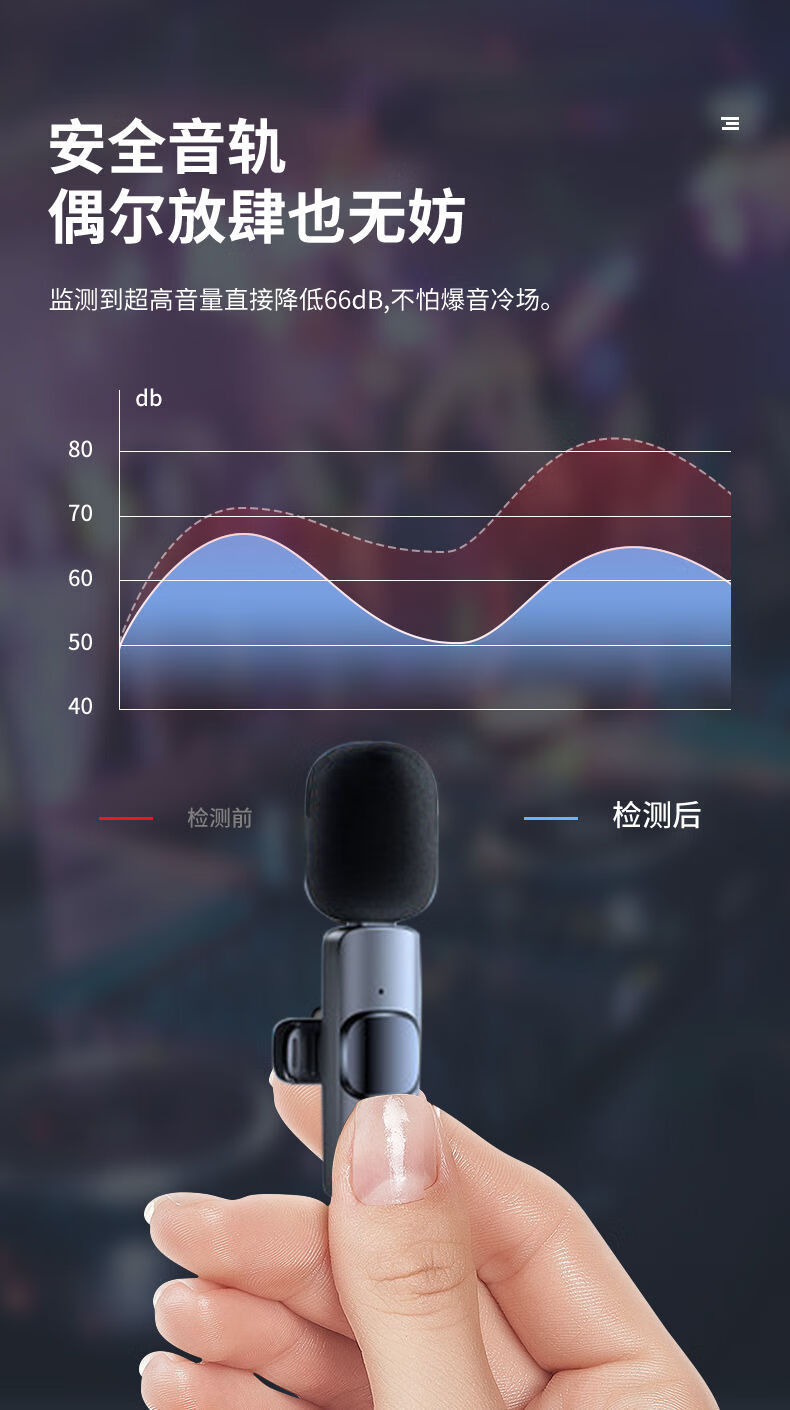 无线领夹式降噪直播麦克风话筒高品质电脑手机安卓苹果户外通用糖蚁 