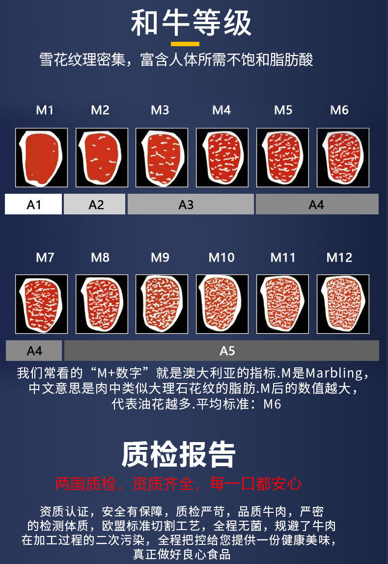 新鲜澳洲和牛m9雪花牛肉片盒装寿喜锅肥牛卷牛小排牛肉片火锅食材麦