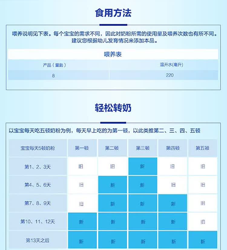 月销8万爱他美aptamil经典中文版4段儿童配方奶粉四段