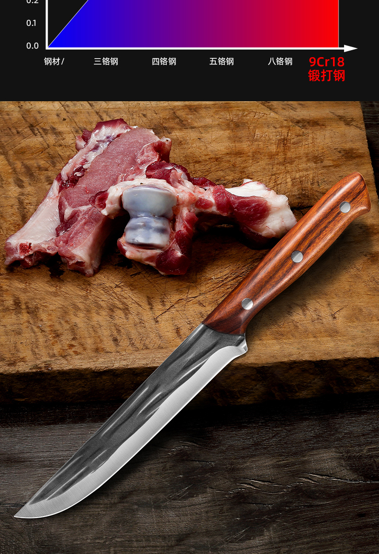 杀猪专用刀手工锻打德国杀猪剔肉刀锰钢杀羊分割尖刀猪肉刀具定制黑60