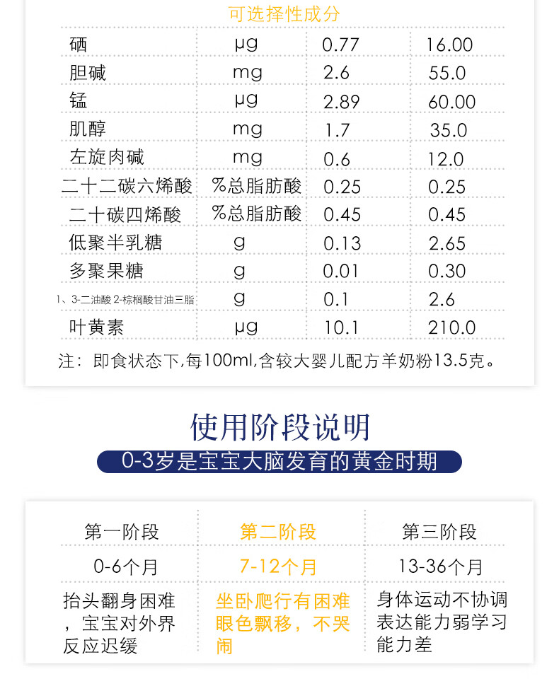 美羚德瑞兰帝2段612月罐装全羊较大婴儿配方羊奶粉2二段2段800克