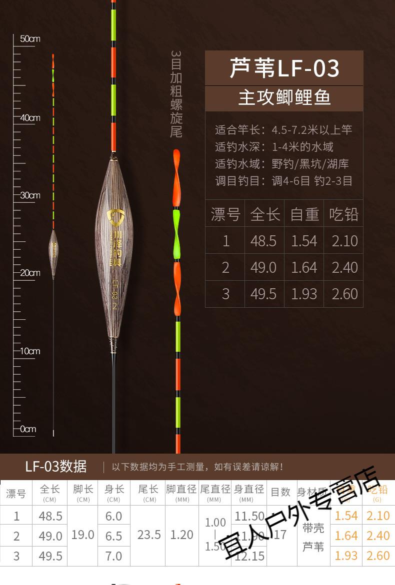 60黄金眼官方川泽芦苇螺旋尾鱼漂高灵敏轻口醒目手工芦苇浮漂黑坑