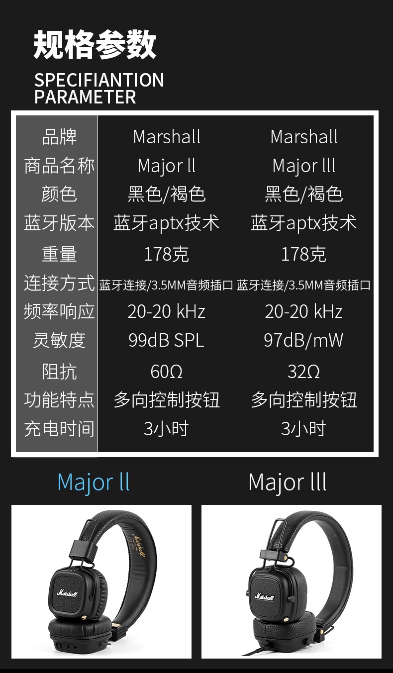马歇尔【旗舰】苹果通用头戴式蓝牙耳机降噪major ii马歇尔2代无线anc