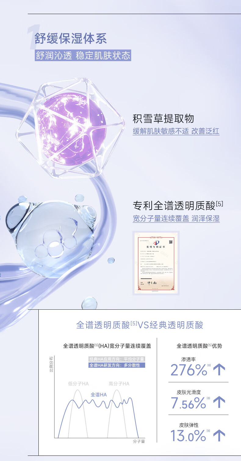 可复美焕能舒润柔肤水 肌肤爽肤水 润泽 保湿 修护 柔肤水500ml