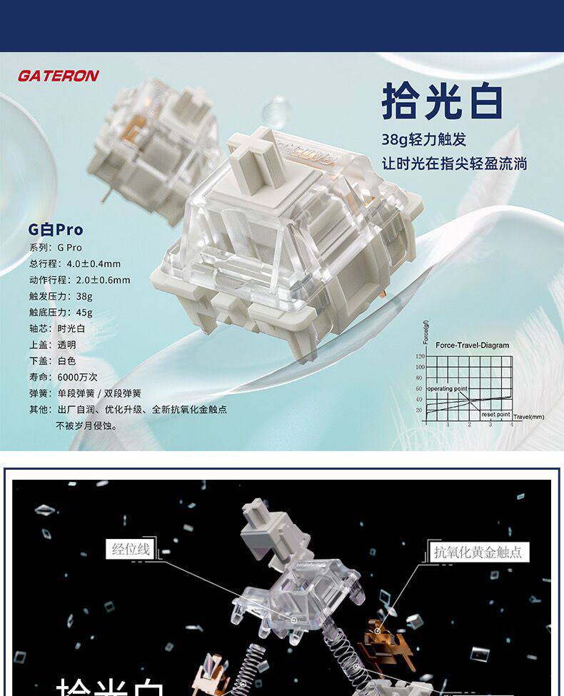 佳达隆轴体参数图片