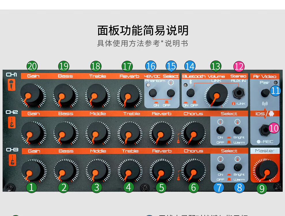 魔三plusx电吉他萨克斯电吹管专用榜hifi直播音箱定制款 魔3plusx红色