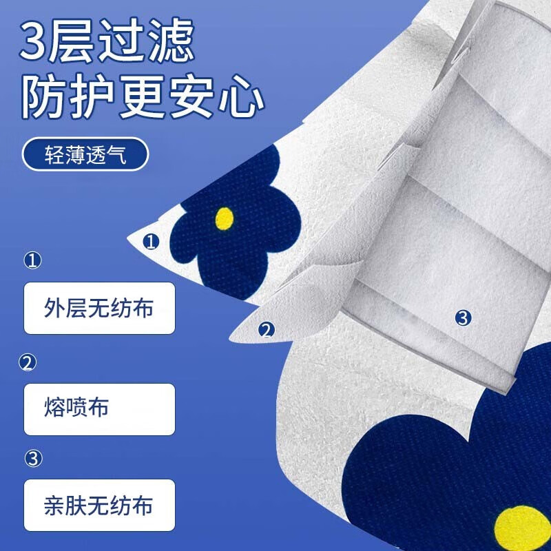 一次性口罩 克莱因蓝口罩