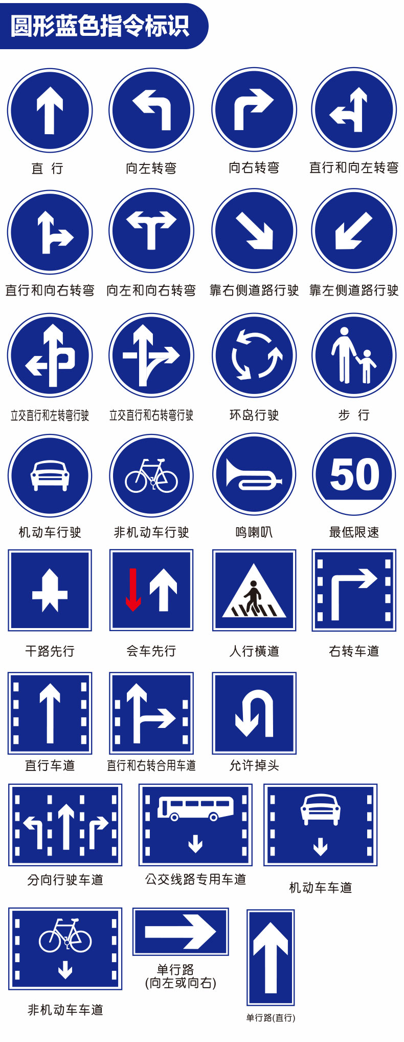 蓝色的交通标志牌50图片