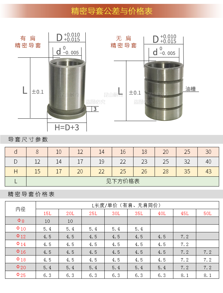 套 suj2軸承鋼五金模精密卸料板sgobh內小導柱模具配件 其他規格-聯繫