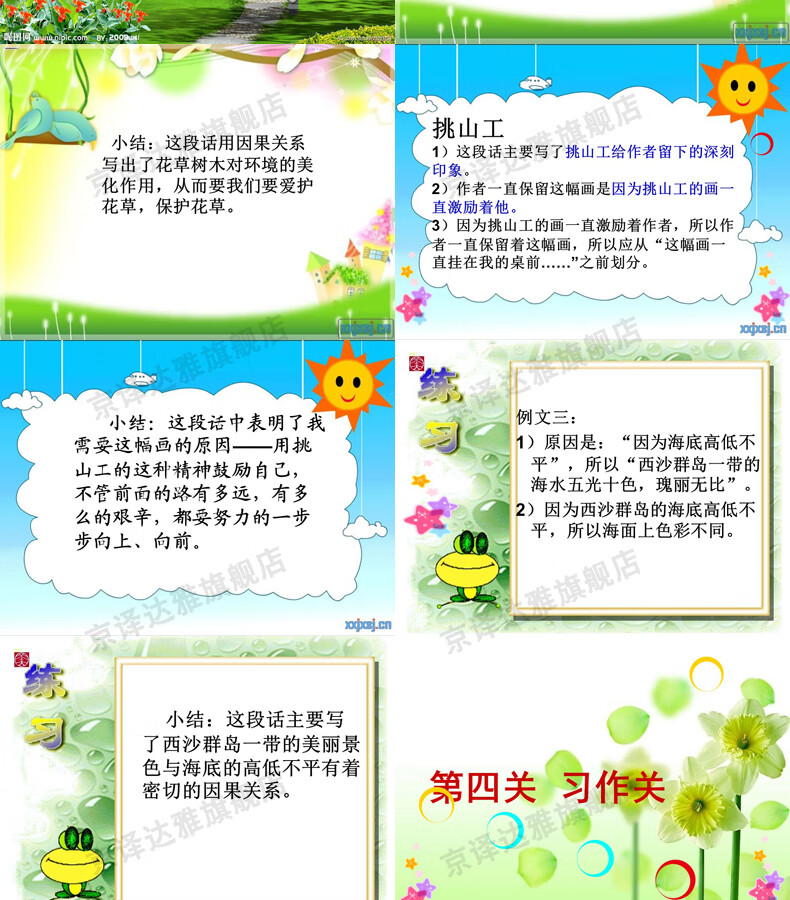 电子版小学阅读理解作文ppt课件教案语文三四五六年级视频教程训练技巧系列四小学阅读理解 电子资料 京东jd Com