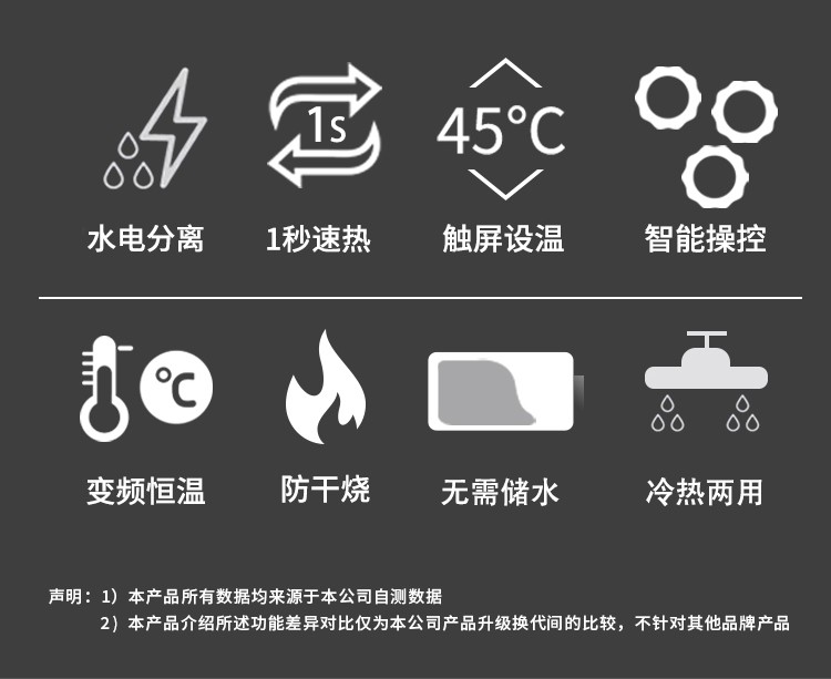奥唯士aiwishe即热式小厨宝厨房电热水器家用热水宝租房小型卫生间速