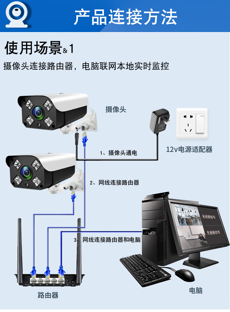 dioedf监控摄像头红外网线供电1080p高清夜视音频poe室外防雨监控器