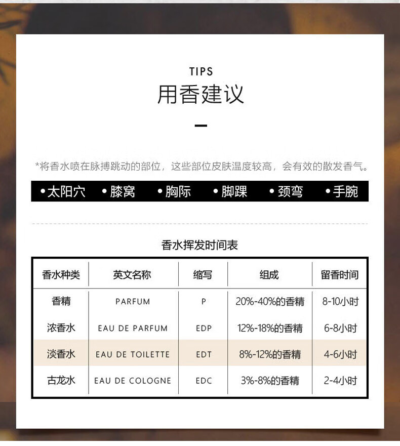 古驰（GUCCI）节日礼物 精致女士香水 持久留香淡香氛送男友女友情人节礼物 罪爱女士淡香水 50ml （版本随机）