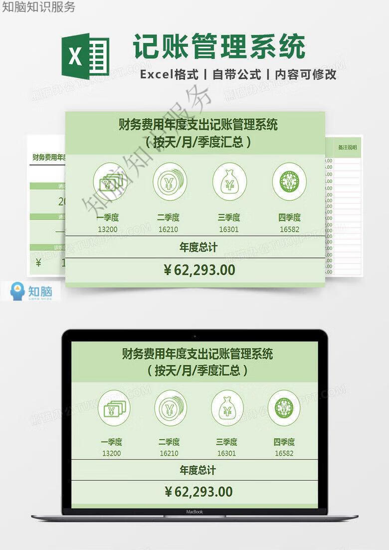 3，財務記賬琯理 費用年度支出記賬表格 excel表格模板素材實用資料