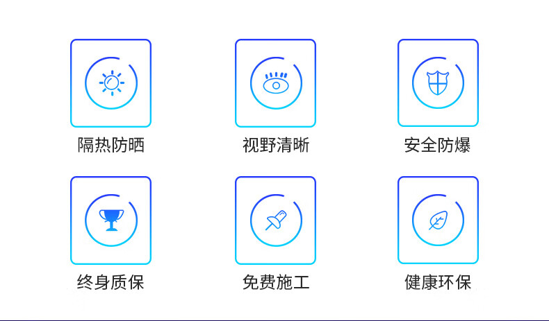 适用于宝马5系防爆膜1系2系3系x1x2x3x4汽车贴膜隔热膜玻璃防爆膜全