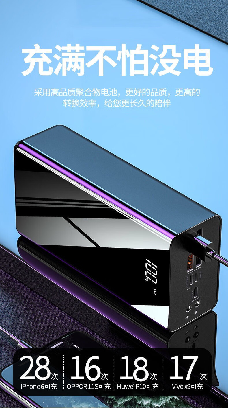 powerbank充電寶爆款大容量100000mah毫安充電寶數顯鏡面powerbank快