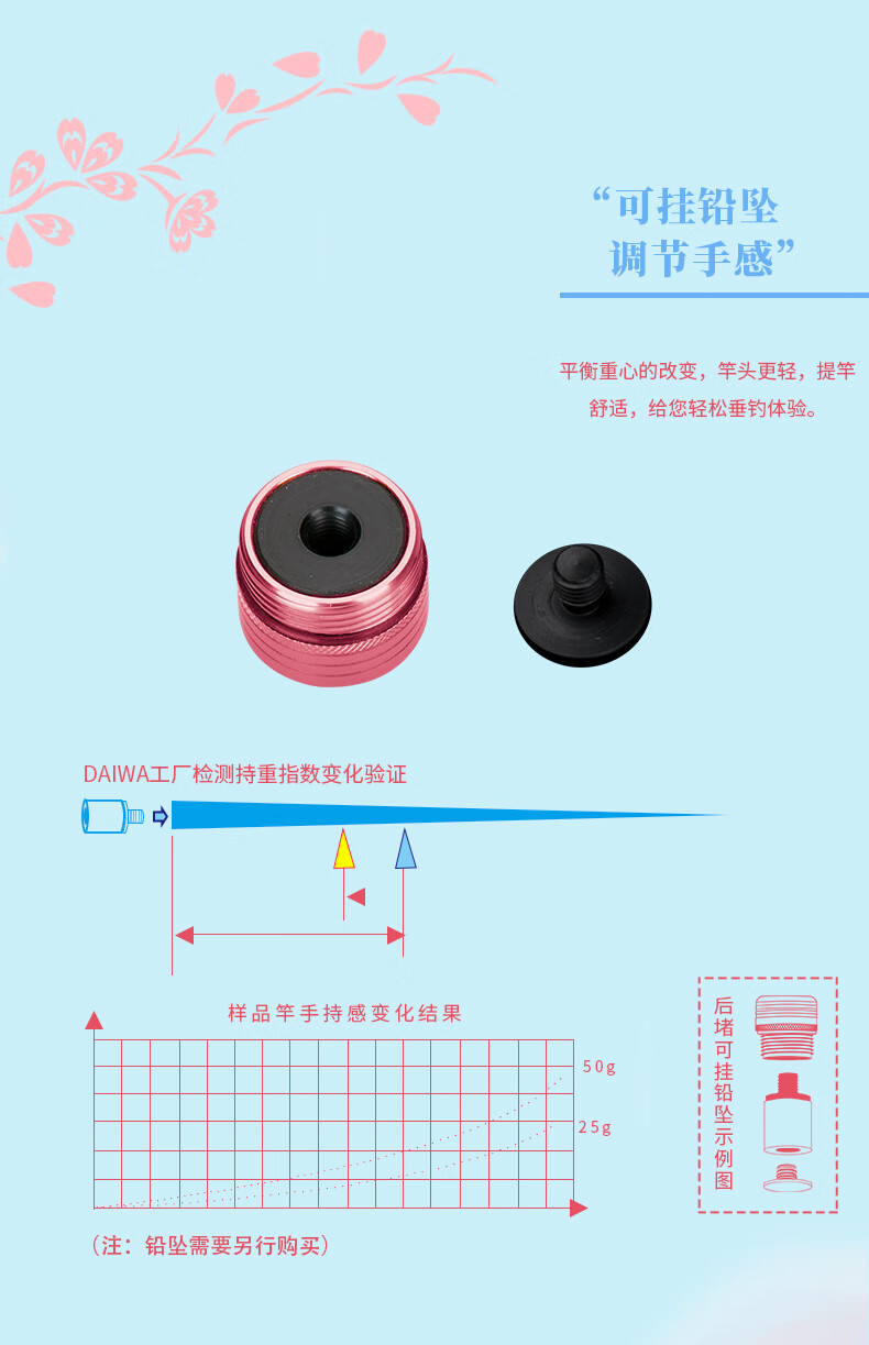 Daiwa达亿瓦新款一击樱综合休闲手杆台钓竿超轻碳素进口钓鱼竿钓杆垂钓装备f 4 5米 图片价格品牌报价 京东