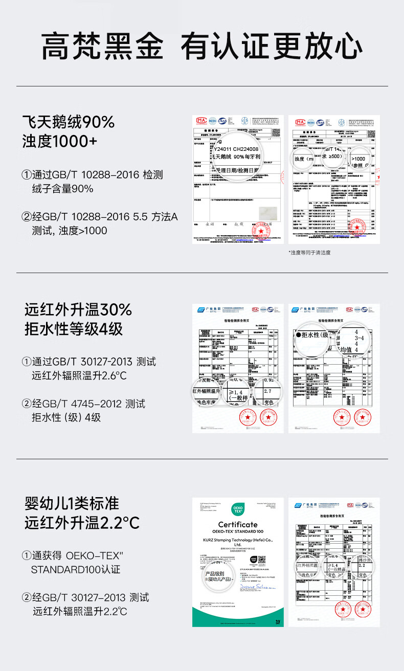 高梵黑金鹅绒服4.0短款2024年新先锋羽绒服高定巴黎男士款男士羽绒服 先锋-高定巴黎黑 L详情图片24