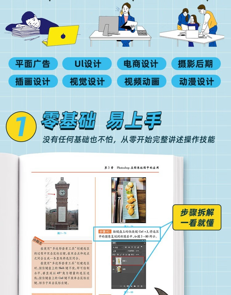 PS2023入门到精通