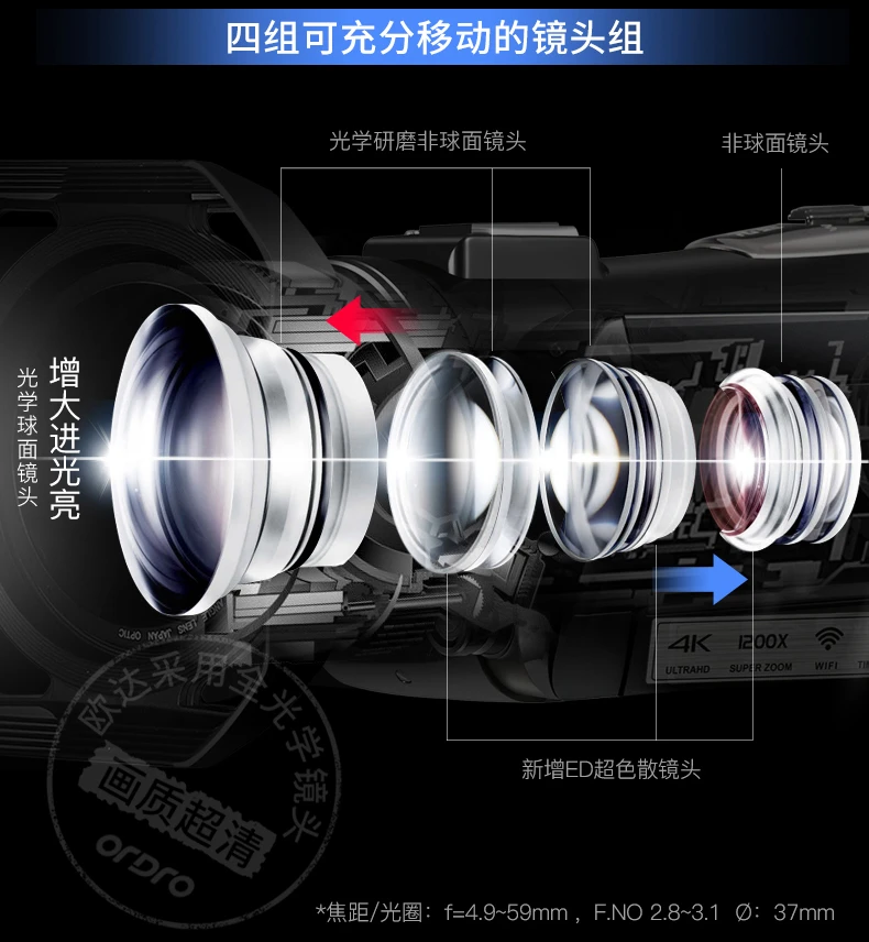 Ouda camera 4K professional live broadcast camera handheld digital DV video recorder high-definition movie electromechanical business live home travel meeting vlog small video standard + battery + 128G card + 4K + charging microphone + distance increase + photography light Ouda camera 4K professional live broadcast camera handheld digital DV video recorder high-definition movie electromechanical business live home travel meeting vlog small video standard + battery + 128G card + 4K + charging microphone + distance increase + photography light