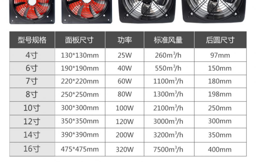 家用厨房排气扇价格图片