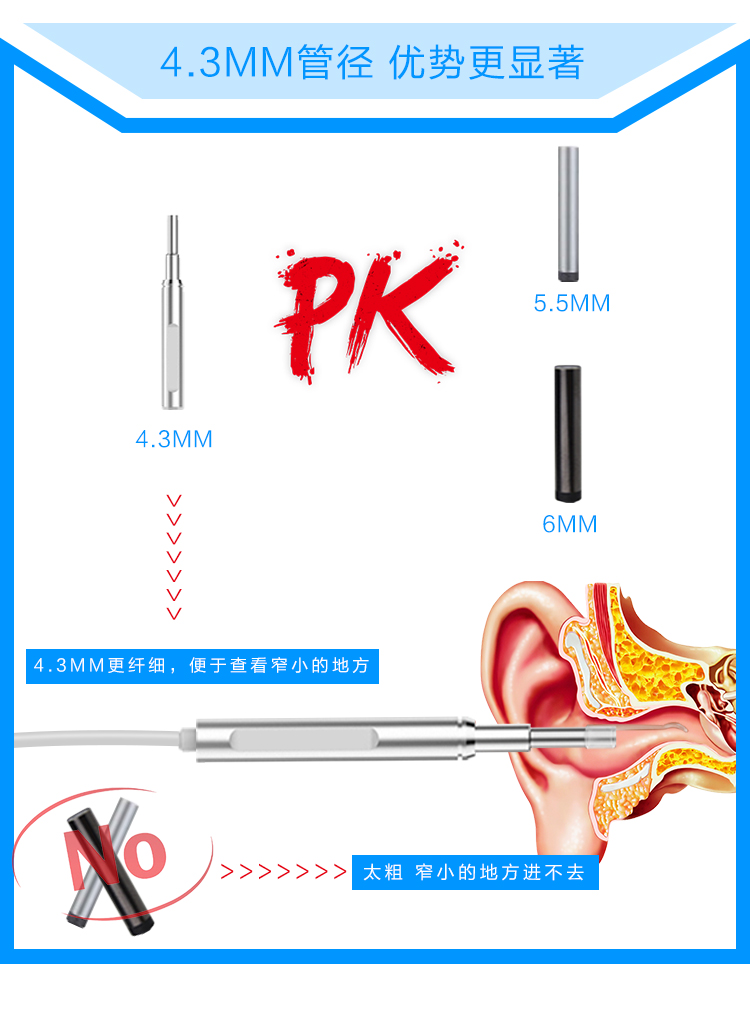 鼻内镜高清耳鼻喉内窥镜鼻炎镜耳朵鼻腔窥视镜可视耳