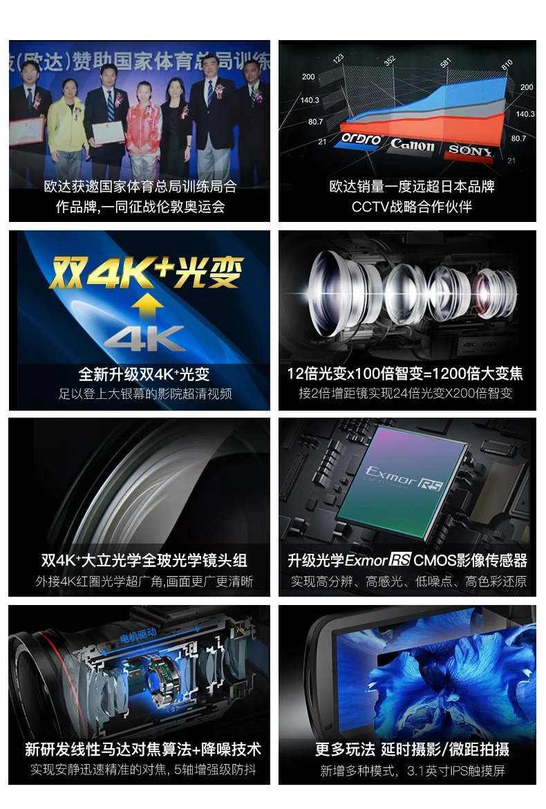 Ouda camera 4K professional live broadcast camera handheld digital DV video recorder high-definition movie electromechanical business live home travel meeting vlog small video standard + battery + 128G card + 4K + charging microphone + distance increase + photography light Ouda camera 4K professional live broadcast camera handheld digital DV video recorder high-definition movie electromechanical business live home travel meeting vlog small video standard + battery + 128G card + 4K + charging microphone + distance increase + photography light