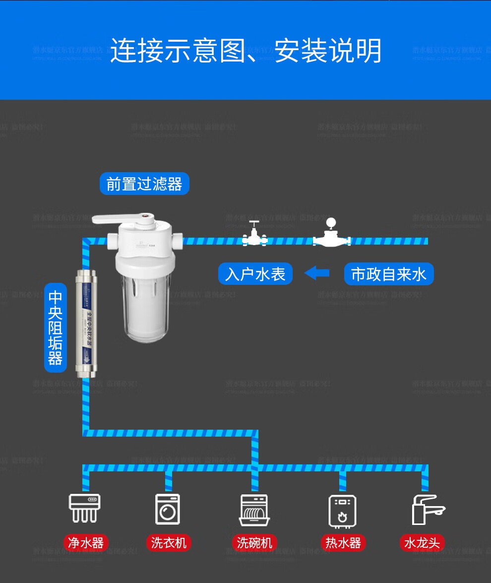 潜水艇（Submarine）前置全屋中央软水阻垢器 WR206/306 无盐不用电无废水IPS离子极化物理除水垢- 图片-23