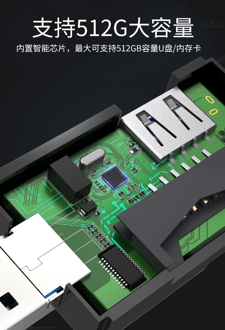 广场舞音响u盘读卡器tf卡sd卡多功能六合一音乐下载高速安卓手机高端