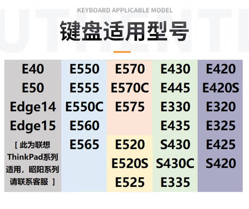 联想e570配置参数图片