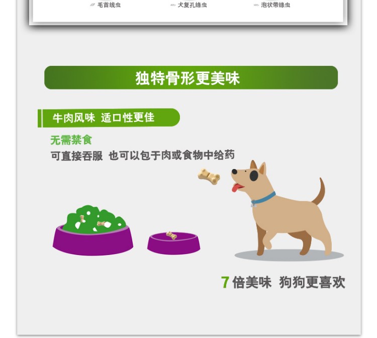 德国进口拜耳拜宠清drontal Plustast犬用体内驱虫药拜宠清拜尔复方非班太尔除蛔虫绦虫拜宠清犬 用原装狗拜耳整盒出售6粒 图片价格品牌报价 京东