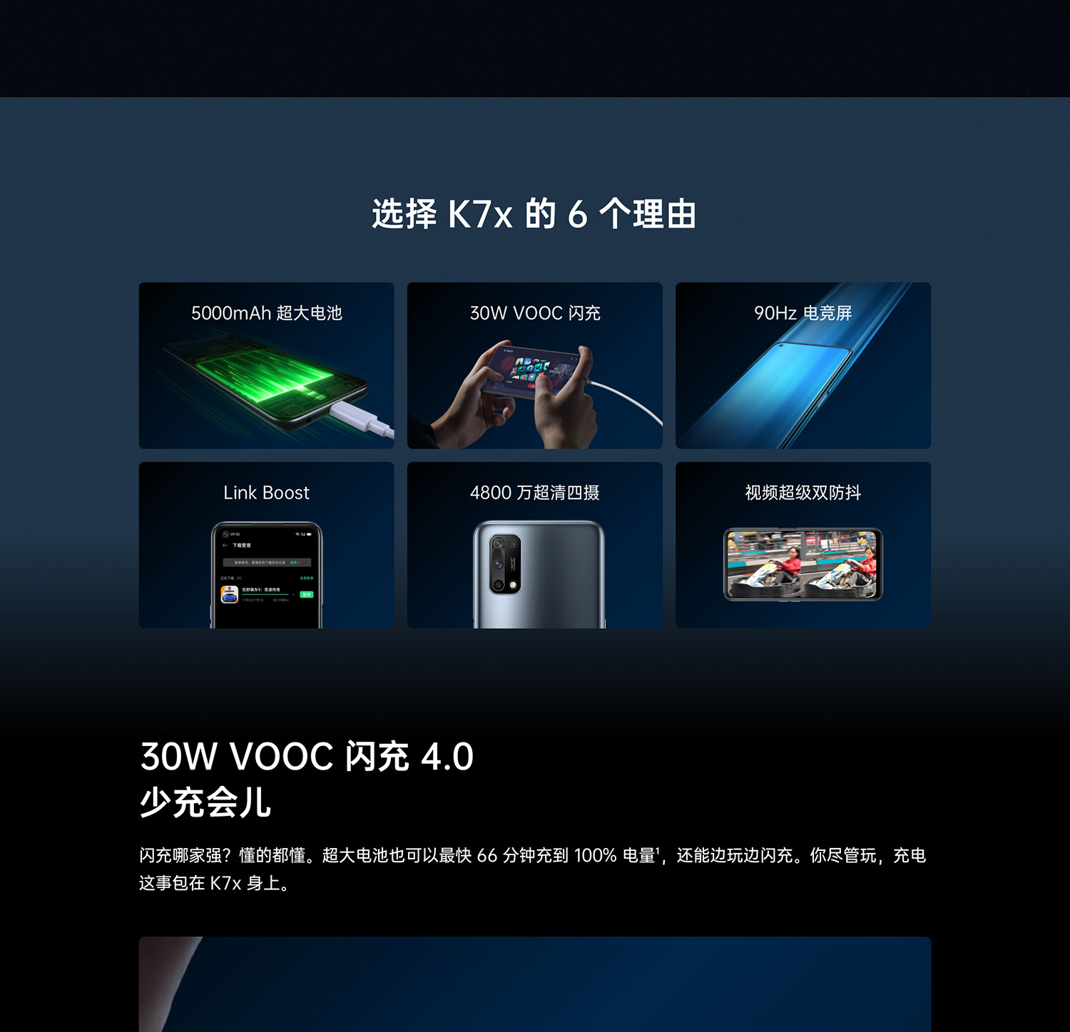 oppok7x4800万四摄5000mah长续航90hz电竞屏黑镜6gb128gb