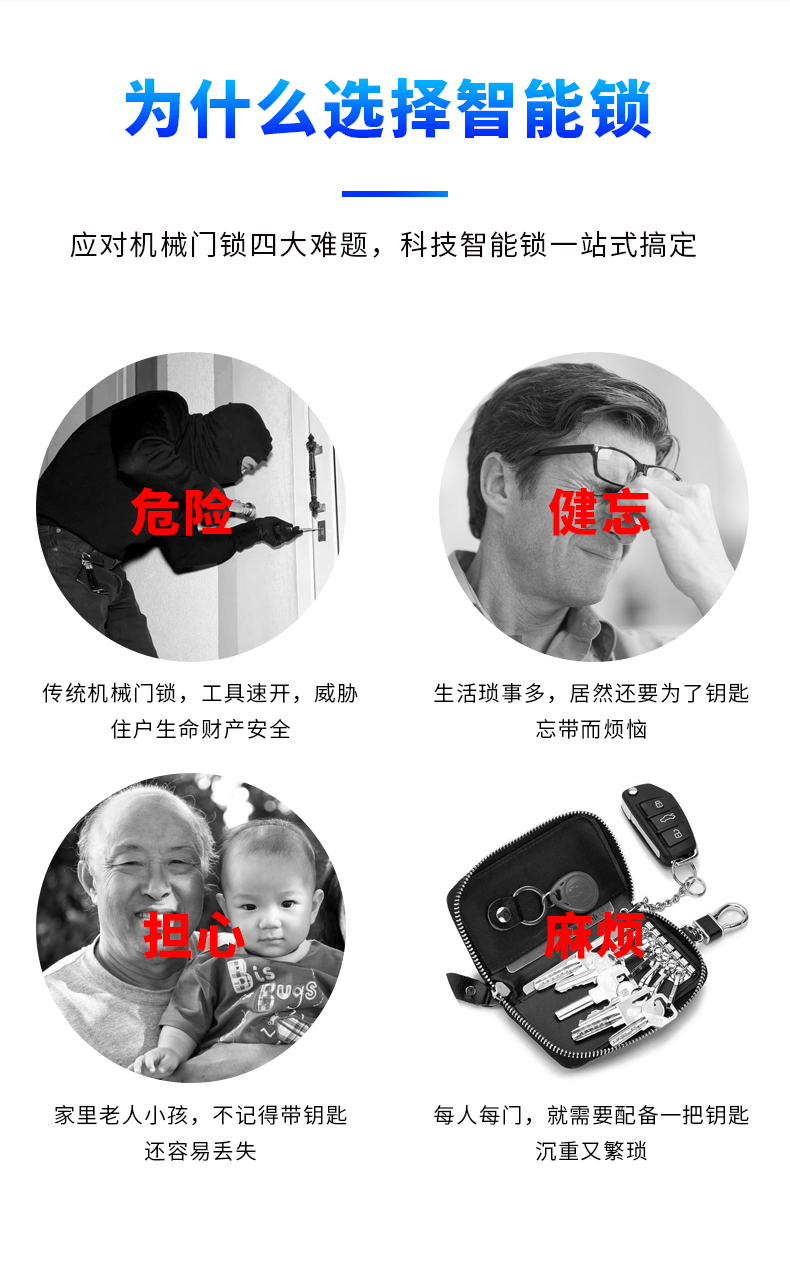 久邦指纹锁家用防盗门智能锁指纹密码锁电子门锁自动下滑盖f6 黑色