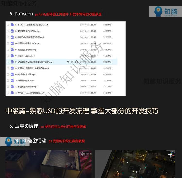 6，Unity教程開發學習路線零基礎U3D教程高清眡頻C#教程遊戯開發3D網課培訓課程