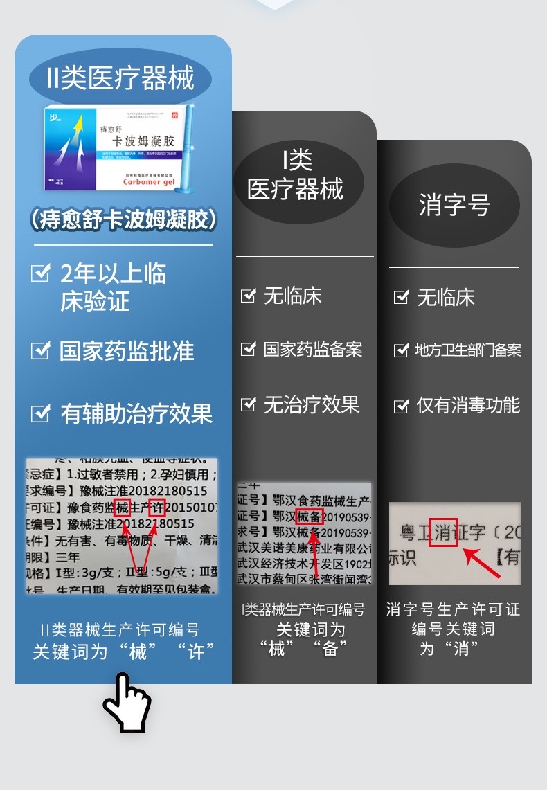 和雅痔愈舒卡波姆凝胶痔疮膏去肉球敷料神痔疮药器膏栓去消肉球断痔