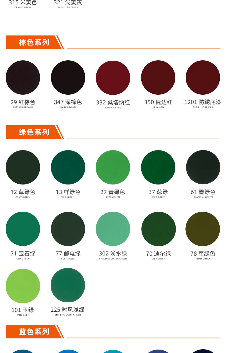 颜色:绿色功能:其他国产/进口:国产类型:其他自喷漆:汽车,家具商品