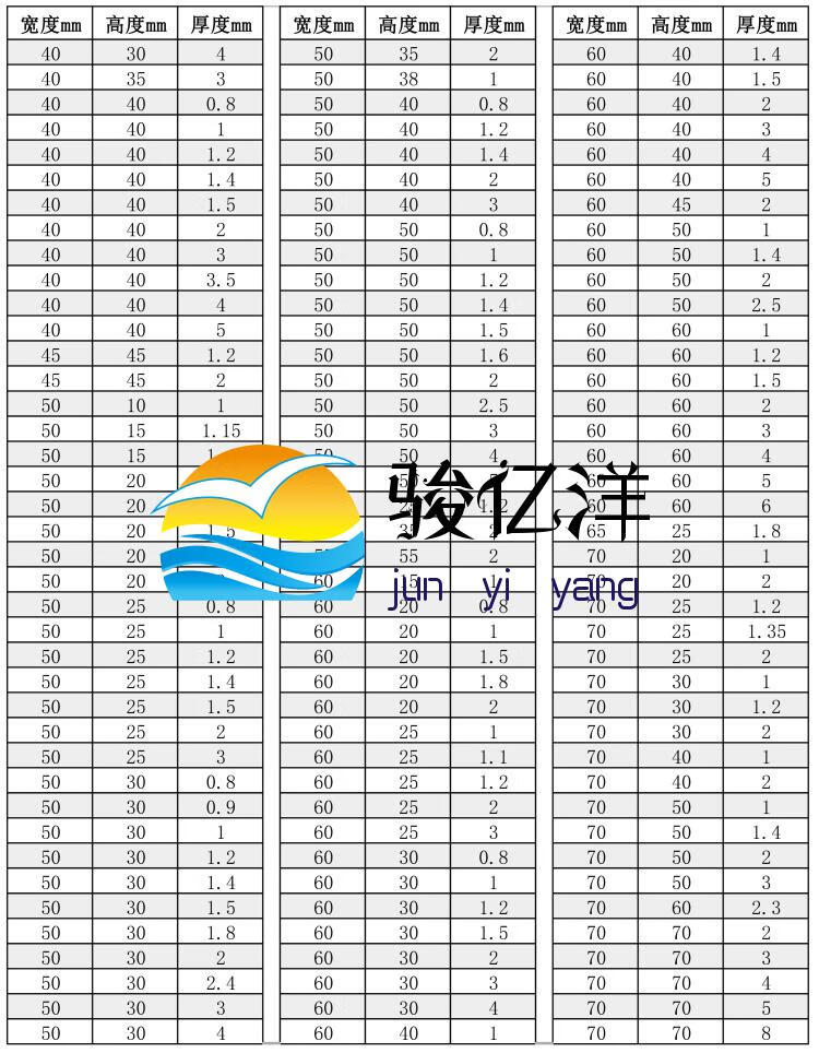 铝合金矩形管 方铝管品牌:攸竹本店好评商品商品评价(3)售后保障规格