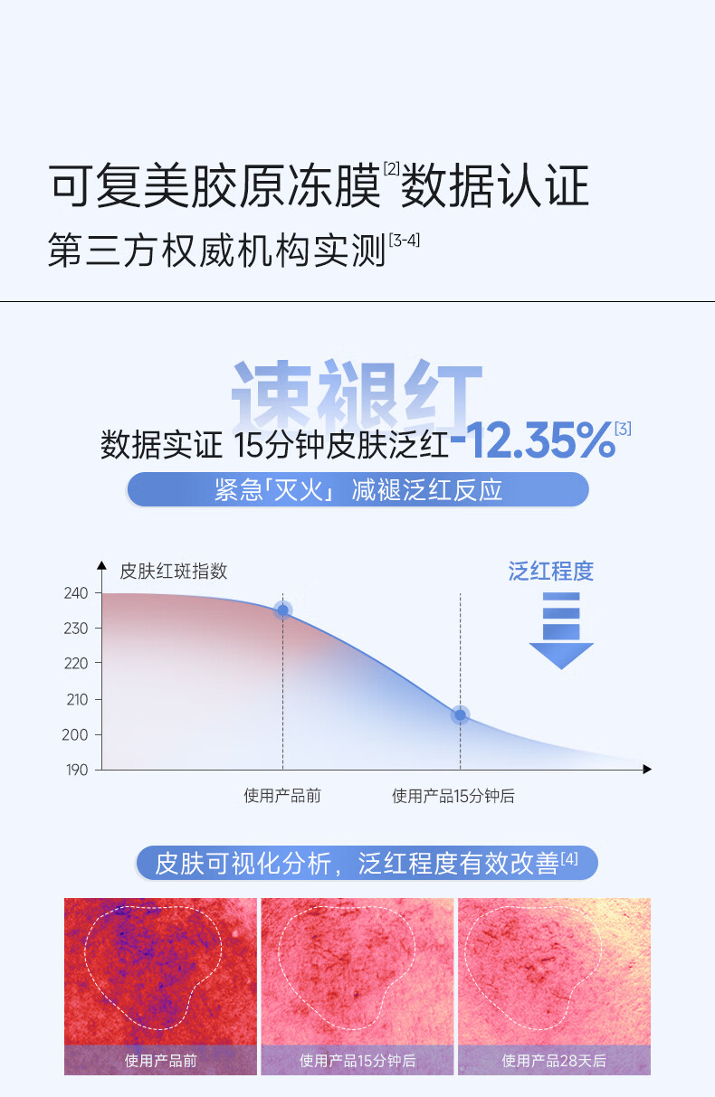 可复美胶原冻膜 重组胶原蛋白致安舒缓修护精华冻膜 阻红因  固屏障 胶原冻膜 10颗/盒