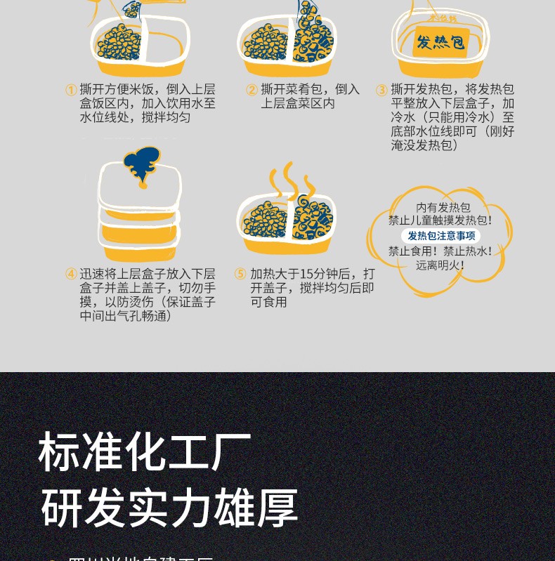 眉州东坡酒楼 自热米饭 东坡扣肉+笋子烧牛肉+黄豆焖肉 图23