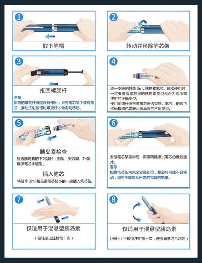 甘精胰岛素用法图片