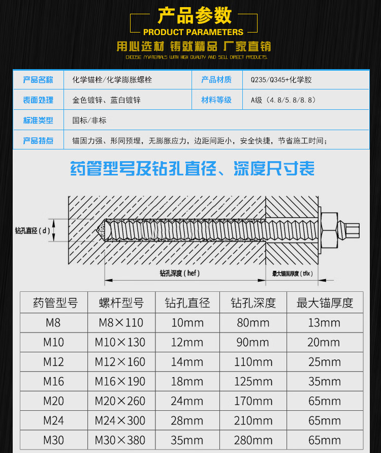 化学螺栓国标加长化学锚栓高强度膨胀螺丝8m10m12m14m16m18m20m22 m12